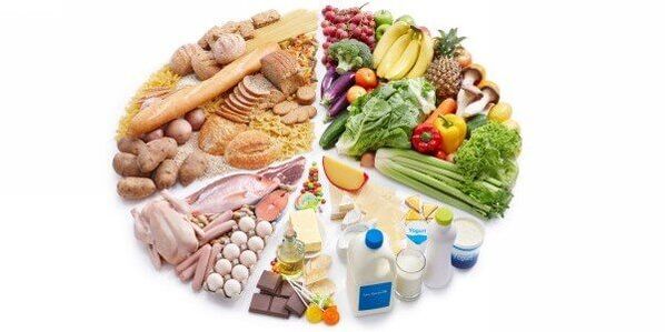 ذیابیطس کے لئے صحت مند کھانے کی اشیاء